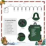 Battery Operated Christmas Lights, 18 Ft 50 Led Clear Mini String Lights, 8 Modes With Timer Waterproof Tree Lights For
