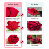 12 Pcs Velvet Rose Artificial Flowers With Long Stems, Real Touch Fake Roses Florals For Valentine'S Diy Wedding Bouquet Party Table Centerpiece Home Arrangement Decorations (Red)