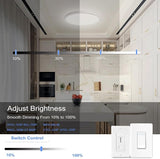16 Inch LED Ceiling Light 4800LM 5CCT Dimmable Flush Mount White Fixture