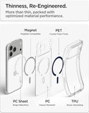 iPhone 18 Pro Max Case Also Compatible with iPhone 17 Pro Max Deep Blue Protective Cover