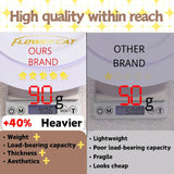 60Pcs White Plastic Plates - Heavy Duty White Disposable Plates For Christmas/Thanksgiving Party/Wedding -Serve For 30 Guests Include 30Pcs 10.25" & 30Pcs 7.5" Plates For Party