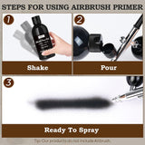 Black, Gray, White Surface Primer Airbrush Paint (8.4Oz, 250 Ml), Matte Finish, Ready To Spray Air Brush Acrylic Primer For Beginners & Artists Priming Plastic Models, Miniature Figures, Craft