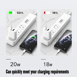 2 Pack 20W Dual Port USB C Fast Wall Charger for iPhone Samsung iPad