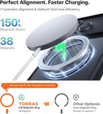 Strong Magnetic Shockproof Black Case for iPhone 18 Pro 4X Military Grade Protection Cover