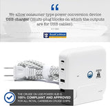 Cruise Ship Power Strip 2 AC Outlets 2 USB A 2 USB C 3.8FT Cord