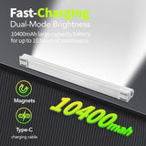 LED Tube Magnetic Work Light 6000LM USB Rechargeable Portable Lantern with 5 Lighting Options