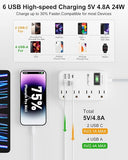 Travel Power Strip 4 Outlets 6 USB Ports 2 USB C 5FT Braided Extension Cord Surge Protector