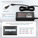 65W USB C Laptop Charger for HP Lenovo Dell Acer Chromebook Type C Power Adapter