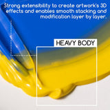 Acrylic Paint Green Light: 100Ml/3.38Oz Heavy Body Acrylic Paint Tube Bundled With Additional Titanium White Color For Art Craft Painting