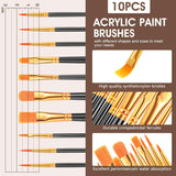 40Pcs Acrylic Paint Set, Art Painting Supplies Kit With 24 Paints, 2 Canvas Panels,10 Brushes, Table Metal Easel Etc, Premium Paint Set For Students, Artists And Beginner