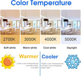 GU24 LED Light Bulbs 4 Pack A19 100W Equivalent 5000K Daylight 1400 Lumens High Output ETL Listed