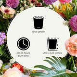 Luxury Scented Candles For Home, Charcoal Rouge - Petite Aromatherapy Jar Candle With Soy Wax Blend