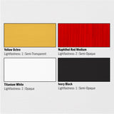 Jack Richeson & Co, Shiva Series Oil Paint Set, 4 Color Limited Palette