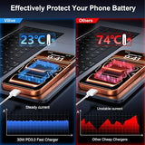 30W USB C Fast Charger with 10FT USB C Cable for iPhone 17 16 15 Samsung iPad