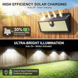 2 Pack 452 LED Solar Motion Lights 2000LM IP65 Waterproof Wireless Security Lights