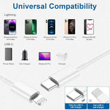4 Pack USB C to Lightning Fast Charging Cable 3FT MFi Certified for iPhone