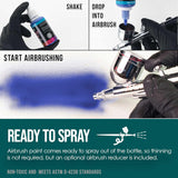 Airbrush Paint Set - 12 Color Transparent With Reducer & Cleaner, Ready To Spray Air Brush Paint, 1-Ounce Water-Based Acrylic For Painting Metal, Plastic Models, Canvas, Wood