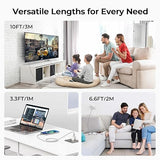 2 Pack USB A to USB C Cable 6FT Fast Charging Cord for iPhone 17 16 15 iPad Samsung Galaxy Pixel