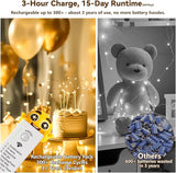 16FT Rechargeable Fairy Lights 50 LED Warm White 8 Modes Battery Operated String Lights