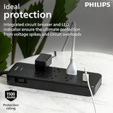 Philips 7 Outlet Surge Protector 1 USB A 1 USB C 6FT Braided Cord
