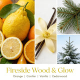 Homelights Scented Candles | Large Jar 34 Oz Natural Soy Candle | 130 Hrs Long-Lasting With 3 Wicks | Industrial Chic Home Decor | Gifts For Mom & Women, Fireside Wood & Glow