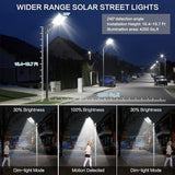 8000W Solar Street Light 480000LM IP66 Waterproof Motion Sensor Commercial Flood Light