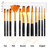 Acrylic Paint Set, 64Pcs Painting Supplies With Wooden Easel, Brushes, 36 Colors Acrylic Paint, Canvases, Palette, Paints Knives Etc, Painting Kit For Adults, Students, Hobbyists, Beginners