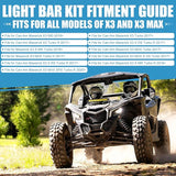 12 Inch LED Light Bar Kit Compatible with Can Am Maverick X3 2017 to 2025 Shock Tower Mount with Wiring Harness