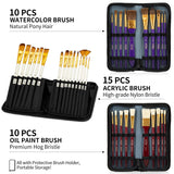 187Pcs Professional All-In-One Art Painting Kit With Aluminum & Beech Wood Easel, 96 Acrylic, Watercolor & Oil Paint Set, Complete Art Supplies Painting Set For Adults, Artists, Beginners