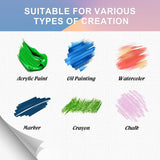 Canvas Boards For Painting 32 Pack Art Supplies Paint Canvas 3X5, 4X6, 5X7, 8X10, 9X12, 11X14 Blank Large Canvases For Painting-Cotton Primed Canvas Panels For Acrylic, Oil, Gouache & Tempera.