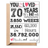 70Th Birthday Card, Birthday, Decorations Party Supplies - Folded Card For Him, Her, Women, Men, Grandma, Grandpa Include Envelope, Sticker - Blank Inside - Unique Gift For 70 Years Old (5"X7")