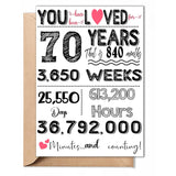 70Th Birthday Card, Birthday, Decorations Party Supplies - Folded Card For Him, Her, Women, Men, Grandma, Grandpa Include Envelope, Sticker - Blank Inside - Unique Gift For 70 Years Old (5"X7")