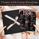 Large 90Th Birthday Card For Women With Envelope, Black Rose Gold Happy 90Th Birthday Guest Book Gifts Jumbo Ninety Greeting Card Back In 1936 Decorations Party Supplies