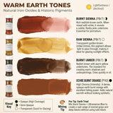Ultramarine Blue, Titanium Buff, And Earth Pigment Set For Oil Paint, Watercolor, Acrylic, Epoxy Resin, Encaustic, And Concrete, Dry Powder Artist Grade, 4.5 Fl Oz (Pack Of 8)
