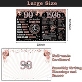 Large 90Th Birthday Card For Women With Envelope, Black Rose Gold Happy 90Th Birthday Guest Book Gifts Jumbo Ninety Greeting Card Back In 1936 Decorations Party Supplies
