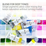 MaimeriBlu, Jenna Rainey Artist Set, Watercolor Paint, 12ml, 6 Tubes – Professional Watercolor Painting Supplies