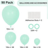 Mint Green Balloon Arch Kit 90 Pcs for Baby Shower Wedding and Birthday Decor
