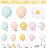 Daisy Balloon Garland Kit: Pastel Confetti, Floral Party Arch