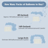 134 Pcs Dusty Blue Metallic Balloon Arch Kit White Garland Decor