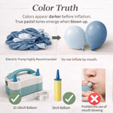 84 Pcs Dusty Blue Double Stuffed Balloon Arch Kit Garland Decor