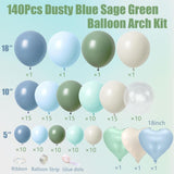 Dusty Blue Sage Green Balloon Arch Kit 140 Pcs Baby Shower Party Decor Set