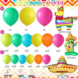 Mexican Fiesta Balloon Arch Kit Llama Cactus Rainbow Cinco De Mayo Party Decor