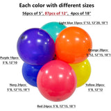 Rainbow Balloon Arch Kit: Round & Long Balloons for Parties, Birthdays, Cinco De Mayo Decorations