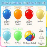 Pool Party Balloon Arch Kit | Beach Ball, Luau, Tropical Birthday Decorations