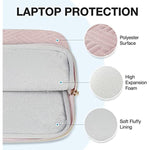 Laptop Carrying Case with Pocket for 13 15.6 Inchs Laptops 1024