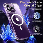 Full Body Shockproof Protective Case with Built in 9H Tempered Glass Screen Protector for iPhone 14 Pro Max 646
