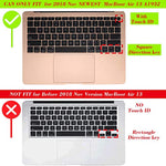 Premium Ultra Thin Keyboard Cover Compatible with 2020 2019 2018