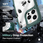 Military Grade Drop Protection Slim Phone Case for iPhone 14 Pro Max 1170