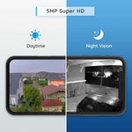 5MP PoE Outdoor Security Cameras 256GB Micro SD Storage
