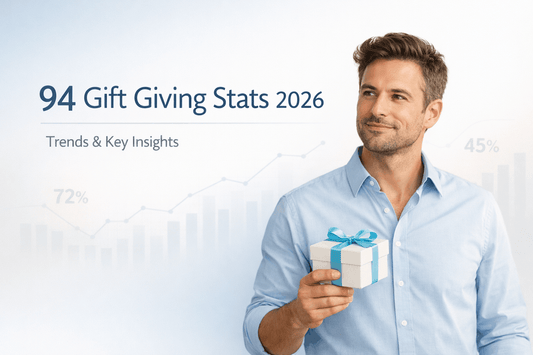 Gift Giving Statistics